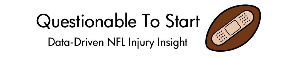 Questionable To Start